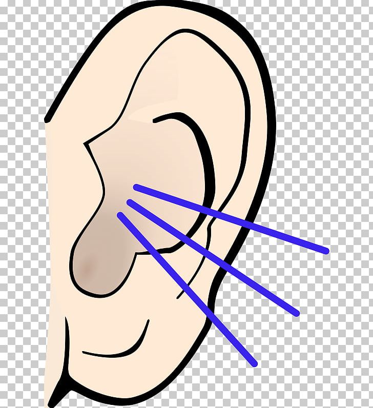 Ear Listening PNG, Clipart, Angle, Arm, Art, Artwork, Cheek Free PNG Download