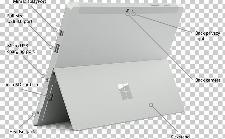 Surface Pro 3 Surface Pro 2 Surface Pro 4 Surface 3 PNG, Clipart, Angle, Computer Port, Diagram, Microsoft, Microsoft Surface Free PNG Download
