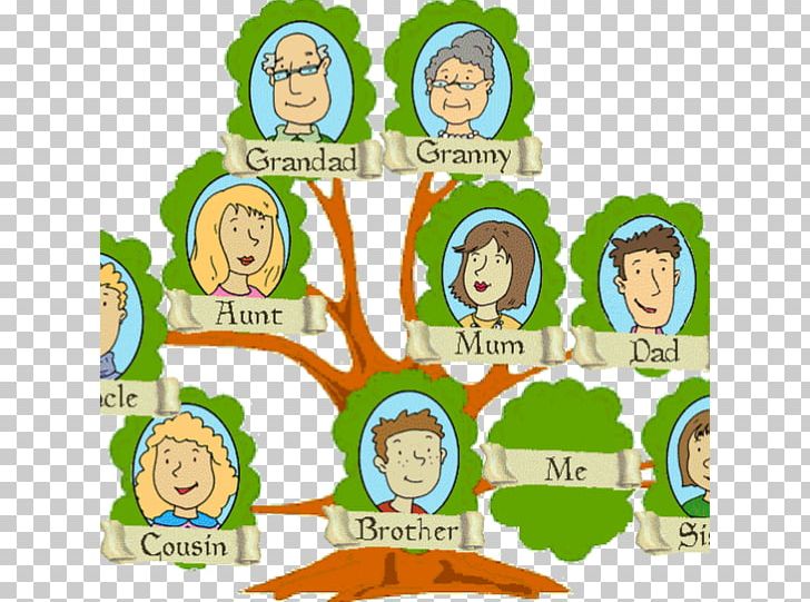 Family Tree Genealogy Child Template PNG, Clipart, Ancestor, Ancestrycom Inc, Area, Artwork, Child Free PNG Download