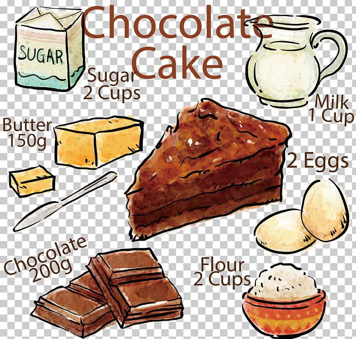 Chocolate Cake Birthday Cake Recipe Red Velvet Cake PNG, Clipart, Bakery, Birthday, Biscuits, Bundt Cake, Butter Free PNG Download