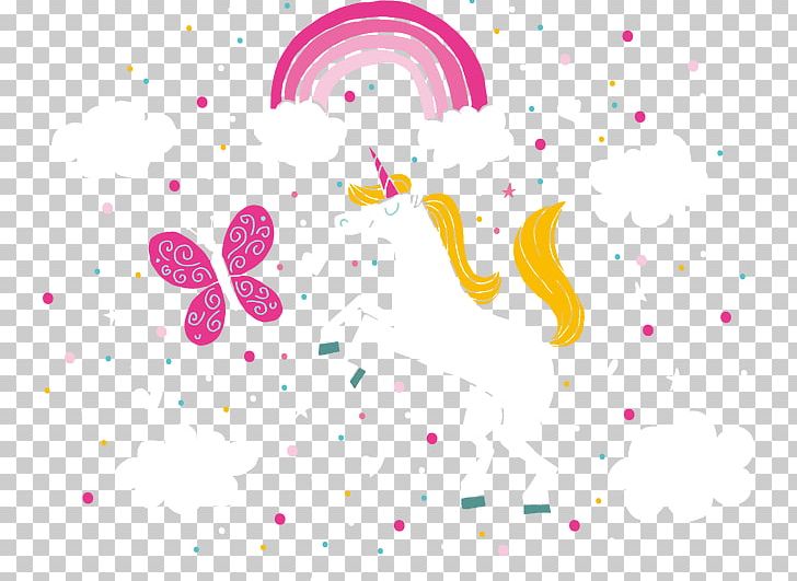 Graphic Design Text Illustration PNG, Clipart, Cartoon Unicorn, Circle, Computer, Computer Wallpaper, Cute Unicorn Free PNG Download