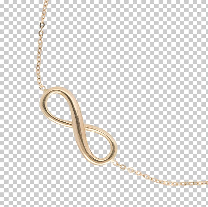 Locket Necklace Jewellery Chain PNG, Clipart, Body Jewellery, Body Jewelry, Chain, Fashion, Fashion Accessory Free PNG Download