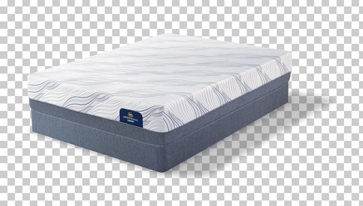 Serta Mattress Firm Tempur-Pedic Sealy Corporation PNG, Clipart, Bed, Bed Frame, Box, Box Spring, Boxspring Free PNG Download