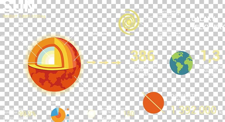 Geology Geological Formation Rock Stratum PNG, Clipart, Cartoon Planet, Circle, Computer Wallpaper, Download, Geology Free PNG Download