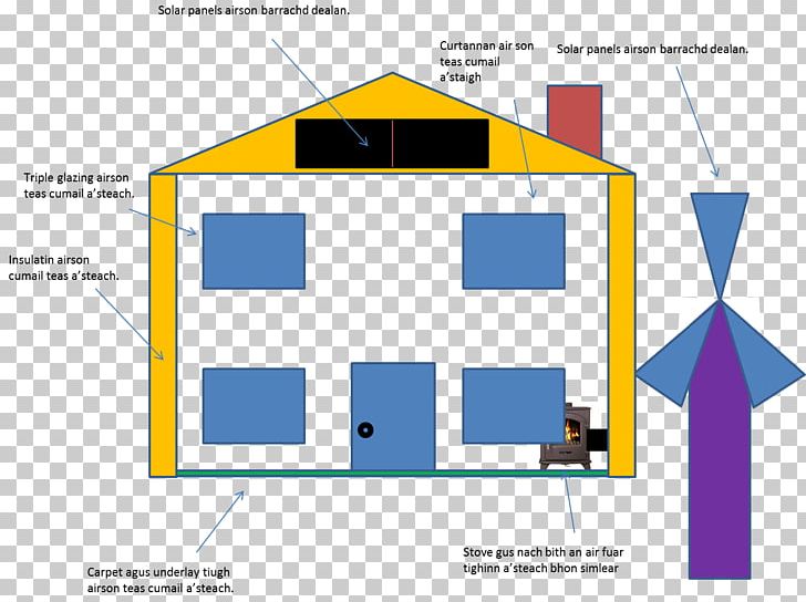 Brand House Angle Line Organization PNG, Clipart, Angle, Area, Brand, Diagram, Elevation Free PNG Download