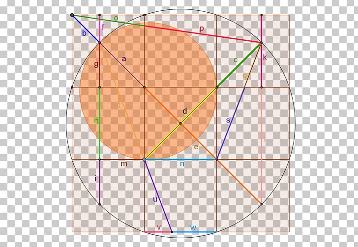 Circle Square Triangle Golden Ratio Geometry PNG, Clipart, Angle, Area, Circle, Circle Square Triangle, Diagram Free PNG Download