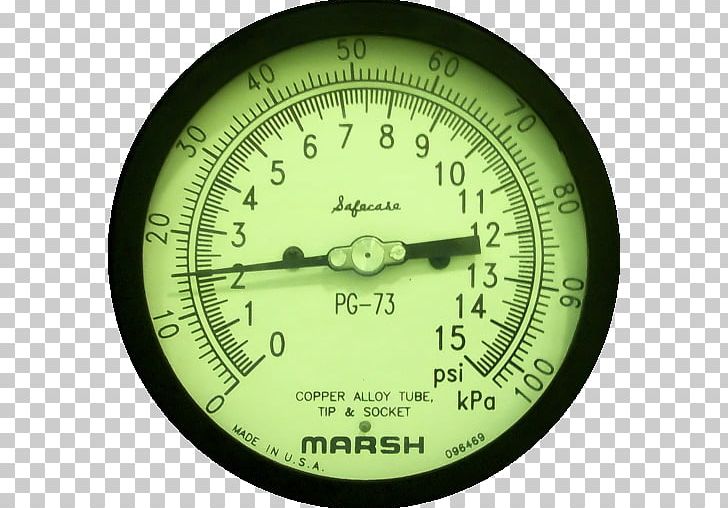 Gauge Water Metering Measuring Instrument Gas Meter Pressure Measurement PNG, Clipart, Gas, Gas Meter, Gauge, Hardware, License Free PNG Download
