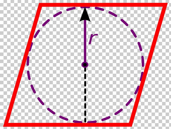 Rhombus Circle Angle Beírt Kör Parallelogram PNG, Clipart, Angle, Area, Circle, Code, Diagram Free PNG Download