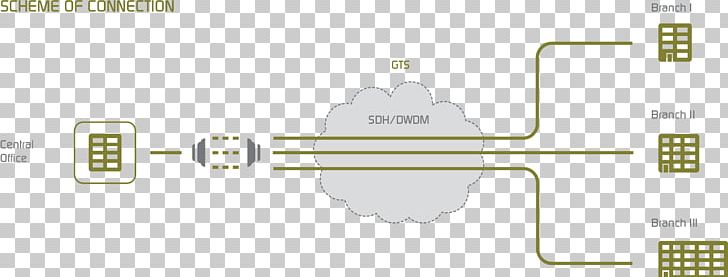 Leased Line GTS Telecom S.r.L. GTS Central Europe Internet Point-to-point PNG, Clipart, Angle, Brand, Cloud Computing, Data, Diagram Free PNG Download