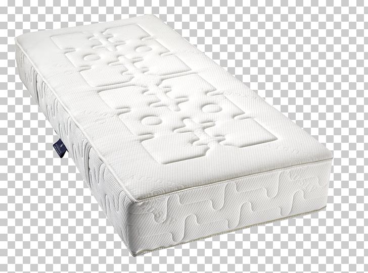 Mattress Box-spring Bed Base Blanket PNG, Clipart, Bed, Bed Base, Bedding, Bed Frame, Blanket Free PNG Download