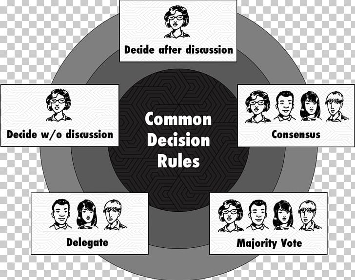 Consensus Decision-making Information Brand Manager PNG, Clipart, Brand, Brand Manager, Consensus Decision Making, Consensus Decisionmaking, Decisionmaking Free PNG Download
