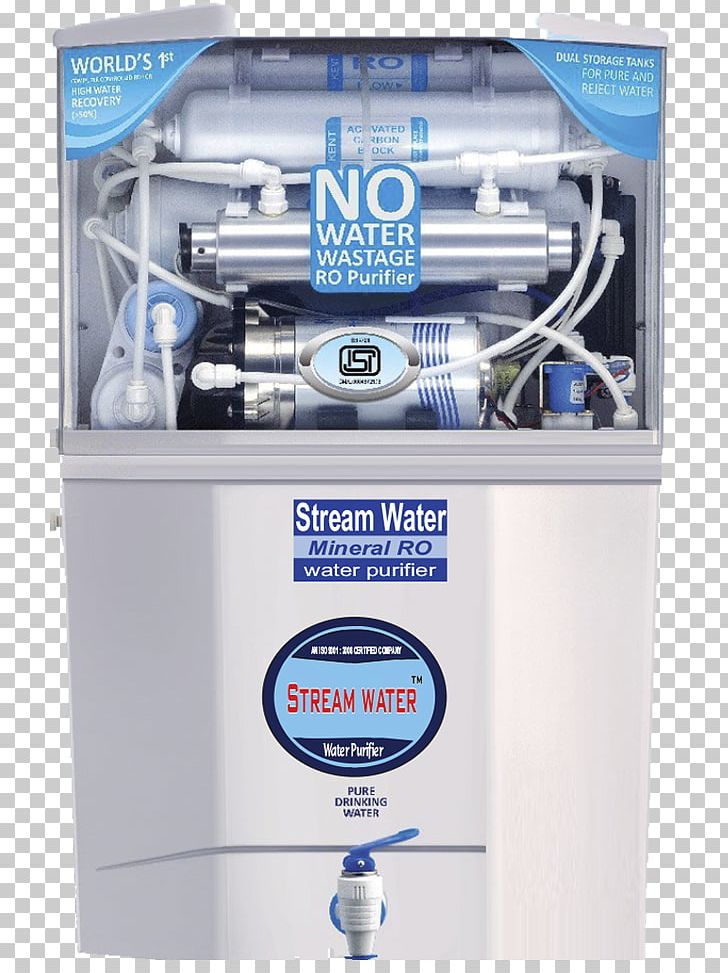 Reverse Osmosis Water Purification Kent RO Systems Pureit PNG, Clipart, Drinking Water, Kent Ro Systems, Mineral, Nature, Portable Water Purification Free PNG Download
