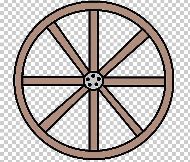 Bicycle Wheel The Noun Project Religious Studies PNG, Clipart, Area, Bicycle Part, Bicycle Wheel, Cart, Circle Free PNG Download