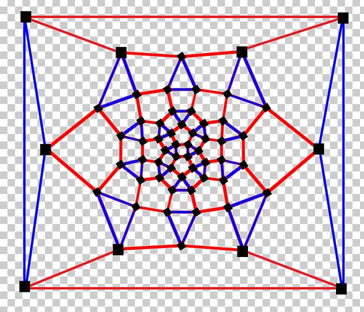 Rhombicosidodecahedron Archimedean Solid Graph Of A Function Schlegel Diagram Regular Polygon PNG, Clipart, Angle, Archimedean Solid, Area, Art, Circle Free PNG Download