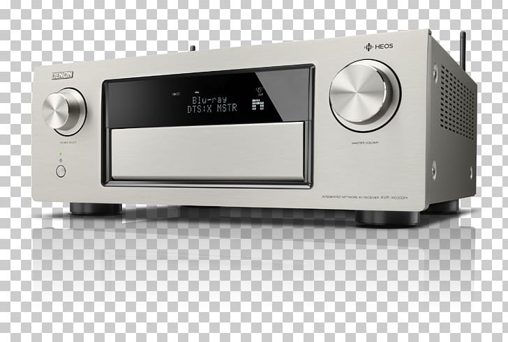 AV Receiver Denon AVR X6400H Home Theater Systems Dolby Atmos PNG, Clipart, Amplifier, Atmos, Audio Equipment, Audio Receiver, Av Receiver Free PNG Download