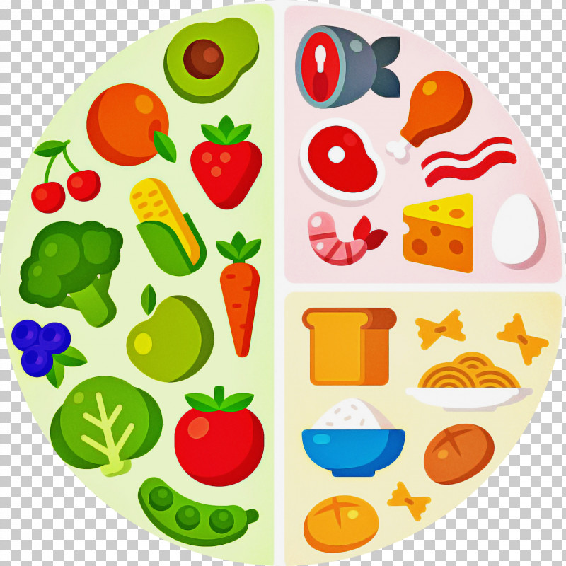 Food Group PNG, Clipart, Food Group Free PNG Download
