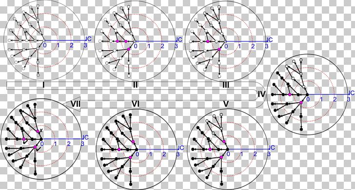 Bicycle Wheels Circle Rim Drawing PNG, Clipart, Angle, Area, Bicycle, Bicycle Part, Bicycle Wheel Free PNG Download