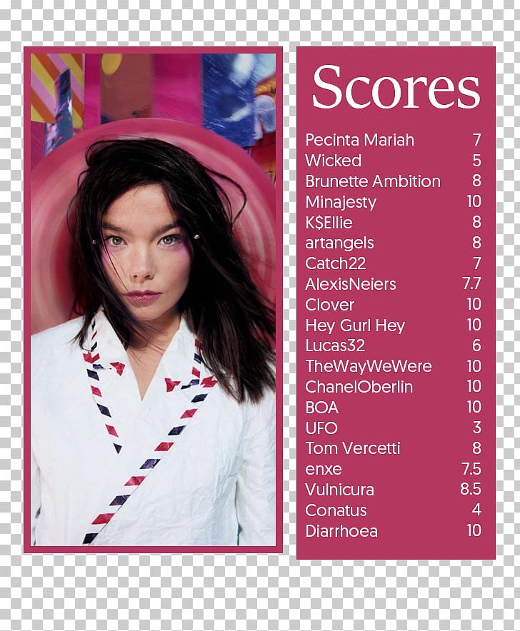 Björk Post Album Cover Art PNG, Clipart, Advertising, Album, Album Cover, Art, Chanel Oberlin Free PNG Download