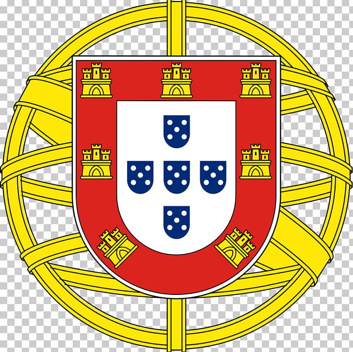 Coat Of Arms Of Portugal Flag Of Portugal PNG, Clipart, Area, Ball, Circle, Coat Cartoon, Coat Of Arms Free PNG Download