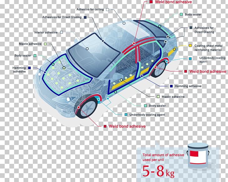 Car Door Buick Lucerne Saab 9-7X PNG, Clipart, Area, Automotive Design, Automotive Exterior, Body Structure, Brand Free PNG Download