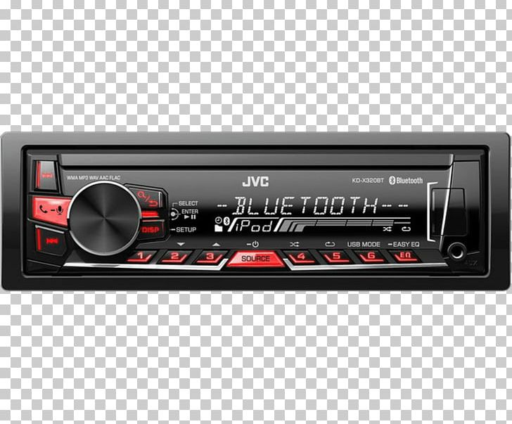 Vehicle Audio Automotive Head Unit Compact Disc Radio Receiver ISO 7736 PNG, Clipart, Audio, Audio Equipment, Bluetooth, Cd Player, Electronic Device Free PNG Download