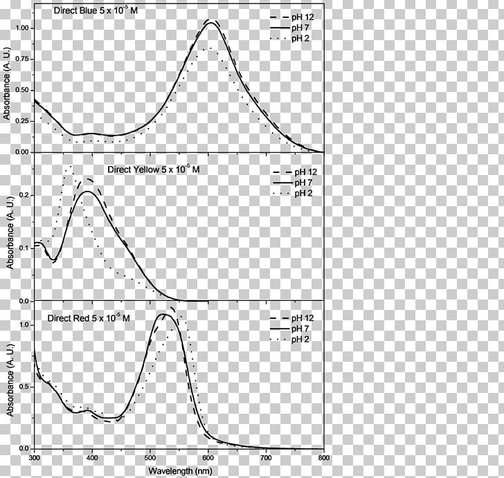 Paper Drawing White Line Diagram PNG, Clipart, Angle, Area, Black And White, Diagram, Drawing Free PNG Download