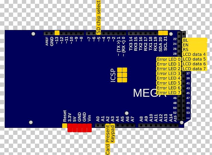 Microcontroller Electronics Display Device Input/output Font PNG, Clipart, Board, Board Pin, Brand, Computer Monitors, Display Device Free PNG Download