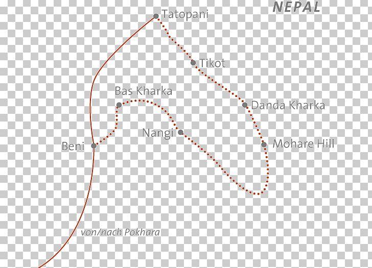 Nepal Trekking Wanted Poster ASI Reisen PNG, Clipart, Angle, Area, Circle, Diagram, Industrial Design Free PNG Download