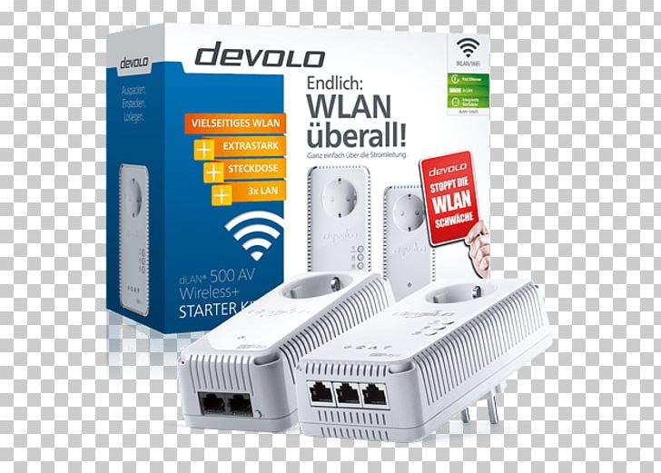 Devolo PowerLAN Power-line Communication Wi-Fi HomePlug PNG, Clipart, Ac Power Plugs And Sockets, Adapter, Electronic Device, Electronics, Electronics Accessory Free PNG Download