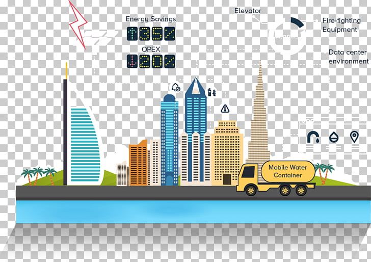 Internet Of Things Energy Management Business Industry PNG, Clipart, Brand, Building, Business, City, Company Free PNG Download