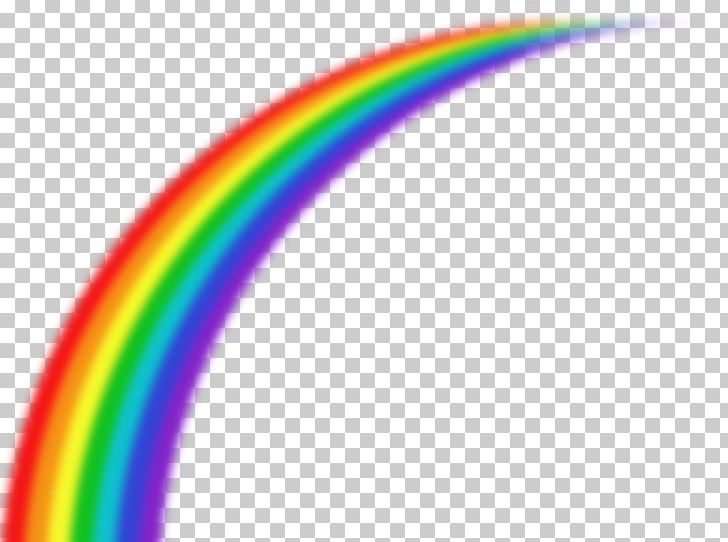 Rainbow Color Science Asilo Nido PNG, Clipart, Asilo Nido, Color, Description, Line, Mathematics Free PNG Download