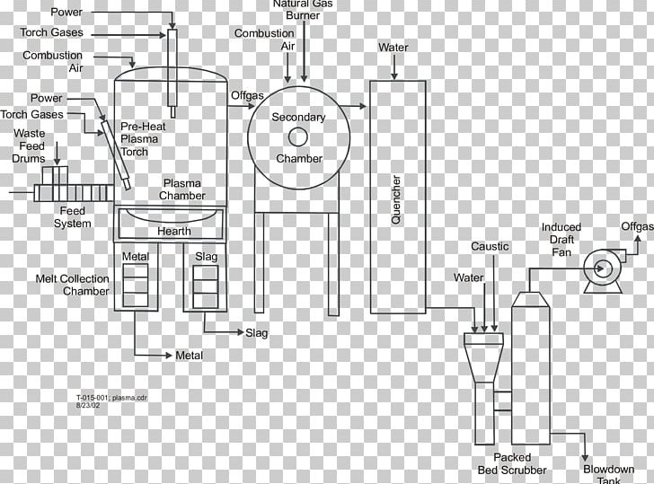 Paper Floor Plan Technical Drawing PNG, Clipart, Alkaline Earth Metal, Angle, Area, Art, Black And White Free PNG Download