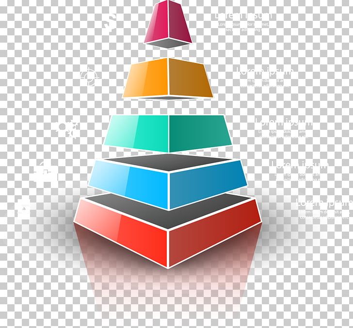 Triangle Color Pyramid PNG, Clipart, Adobe Illustrator, Artworks, Christmas Tree, Color, Cone Free PNG Download