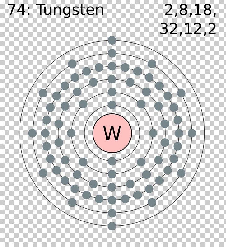 Electron Configuration Electron Shell Lewis Structure Bohr Model Atom PNG, Clipart, Area, Atom, Atomic Number, Atomic Orbital, Atomic Radius Free PNG Download