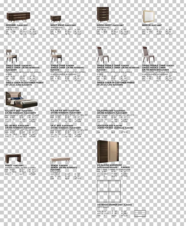 Scandia Furniture Bedroom PNG, Clipart, Angle, Bed, Bedroom, Bedroom Furniture Sets, Drawing Room Free PNG Download