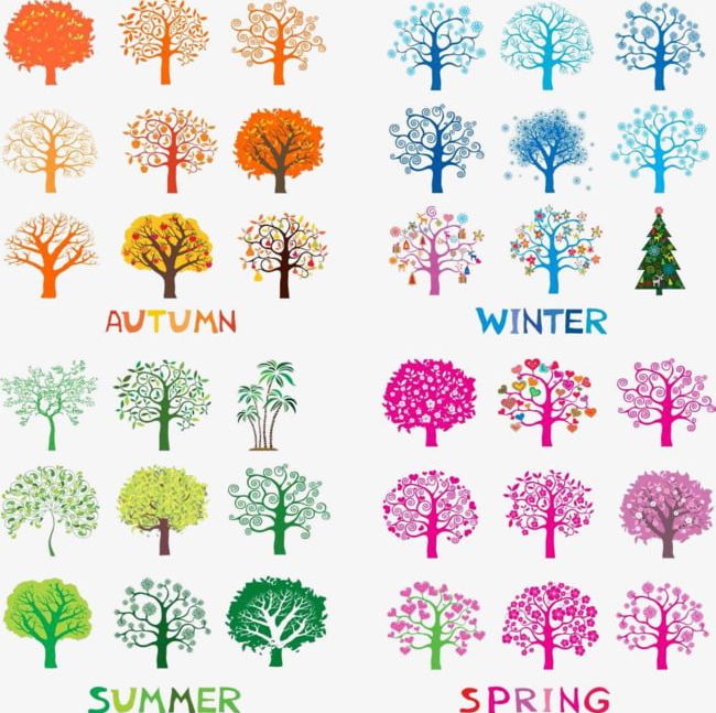 Spring And Summer Autumn And Winter Canopy Pattern PNG, Clipart, Autumn, Autumn Clipart, Canopy, Canopy Clipart, Cartoon Free PNG Download