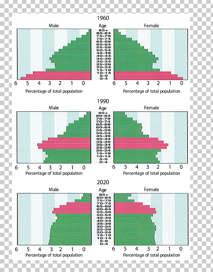 Line Angle Diagram PNG, Clipart, Angle, Area, Art, Diagram, Elevation Free PNG Download