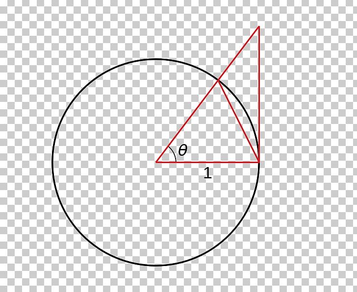 Triangle Circle Line Point PNG, Clipart, Angle, Area, Art, Circle, Diagram Free PNG Download