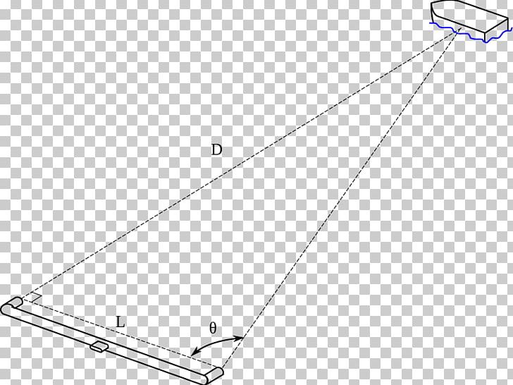 Parallax Range Finders Optics Coincidence Rangefinder Distance PNG, Clipart, Angle, Area, Diagram, Distance, Entfernungseinstellung Free PNG Download