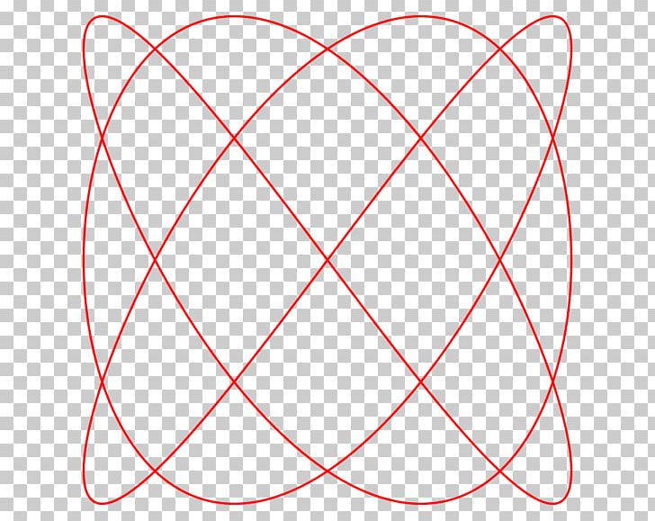 Line Point Angle Font PNG, Clipart, Angle, Area, Art, Circle, Line Free PNG Download