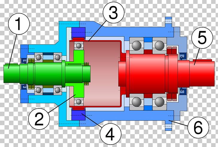 Strain Wave Gearing Harmonic Drive Systems Getriebe PNG, Clipart, Angle, Area, Cylinder, Diagram, Engineering Free PNG Download