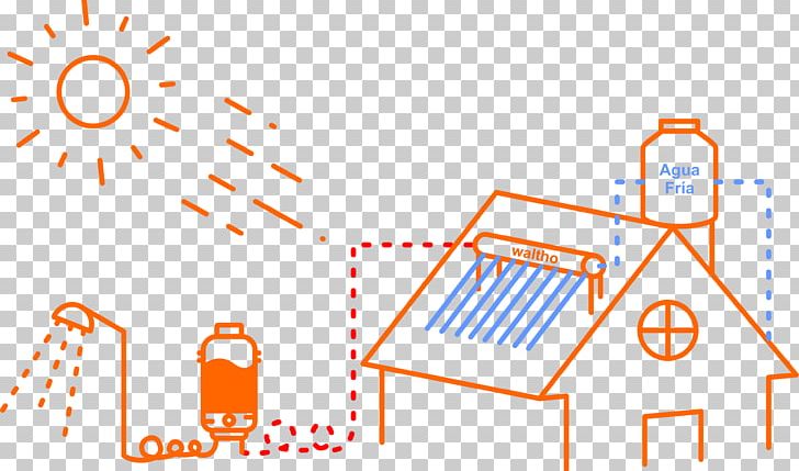 Calentador Solar Solar Energy Storage Water Heater Eguzki-erradiazio PNG, Clipart, Angle, Area, Calentador Solar, Diagram, Eguzkierradiazio Free PNG Download