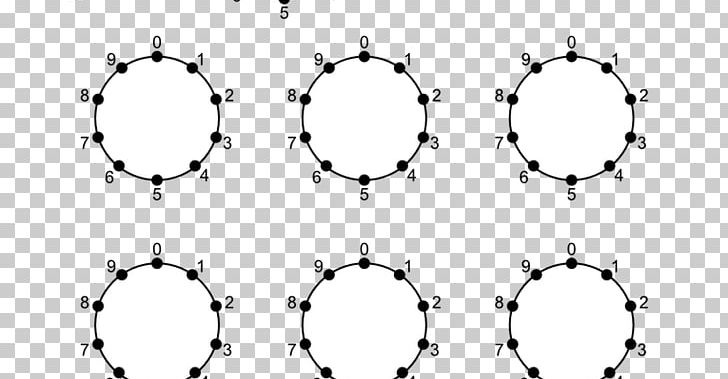 Circle Car Point Angle PNG, Clipart, Angle, Area, Auto Part, Black And White, Body Jewellery Free PNG Download
