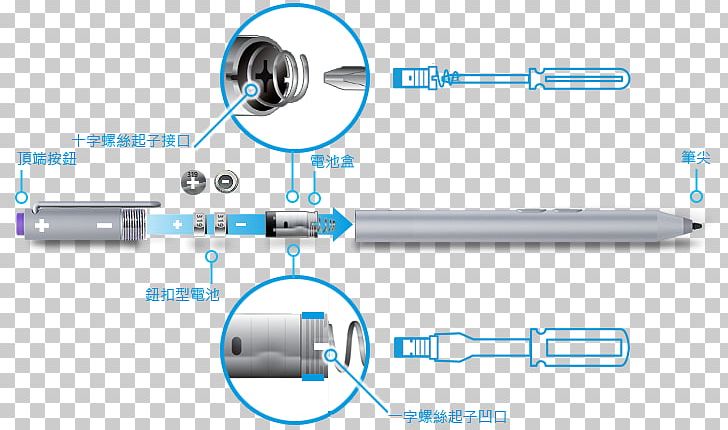 Surface Pro 3 Surface Pen Surface Pro 4 PNG, Clipart, Angle, Cylinder, Diagram, Digital Writing Graphics Tablets, Engineering Free PNG Download