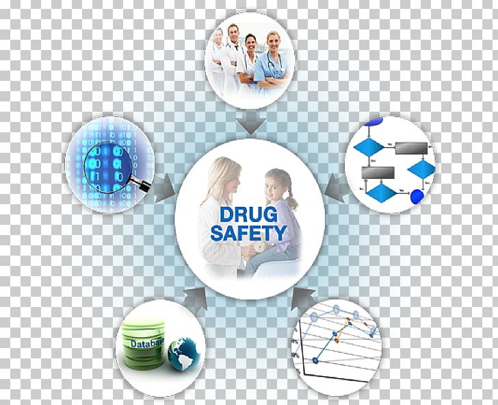 LinkedIn Clinical Trial Netwerk Product Pharmacovigilance PNG, Clipart, Brand, Circle, Clinical Trial, Communication, Drug Free PNG Download