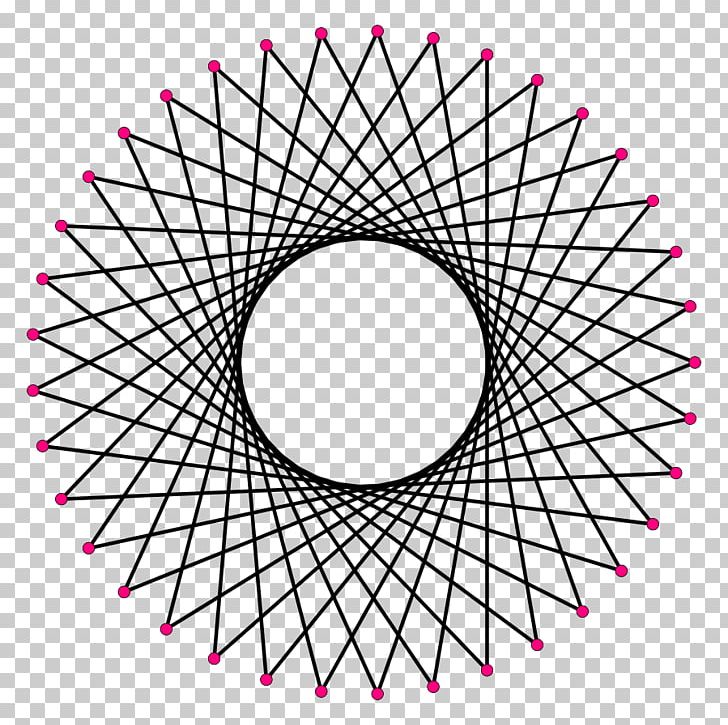 Mandala Yantra Building PNG, Clipart, Angle, Area, Building, Chakra, Circle Free PNG Download