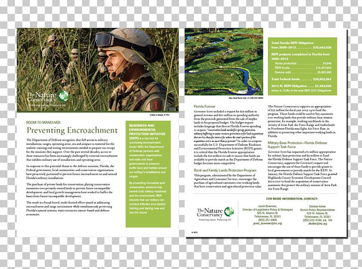 The Nature Conservancy YouTube Fundraising Creative Work Annual Report PNG, Clipart, Advertising, Annual Report, Athlete, Brochure, Collateral Free PNG Download