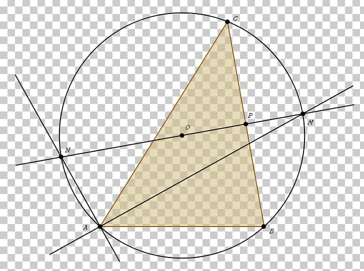 Triangle Point Açıortay Erdibitzaile PNG, Clipart, Angle, Area, Art, Circle, Diagram Free PNG Download