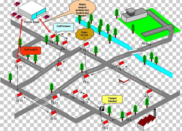 Trip Generation Distribusi Perjalanan Route Assignment Zona Traffic Analysis Zone PNG, Clipart, Angle, Area, Diagram, Distribution, Jalan Industri Pbp 7 Free PNG Download