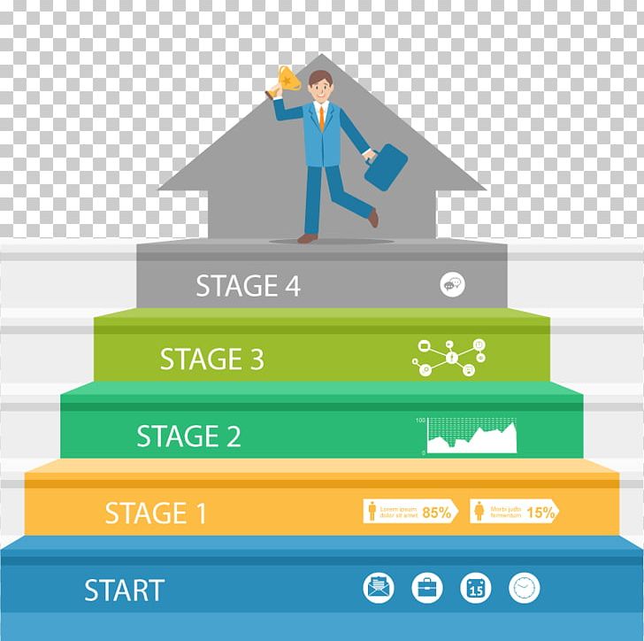 5 Levels Of Leadership PNG, Clipart, Business, Champion, Happy Birthday Vector Images, Industry, Line Free PNG Download